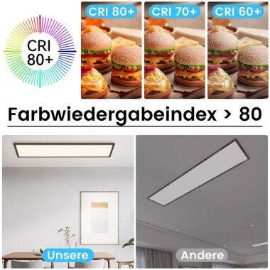 Nettlife LED Panel Wohnzimmerlampe 120x30 cm Küchenlampe Schwarz Modern 42W Neut