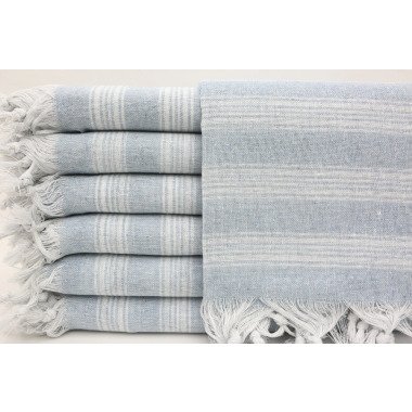 Mint Blaues Handtuch, Handtuch, Großhandelstuch