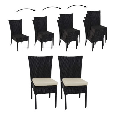 2x Esszimmerstuhl Set Stühle Küchenstuhl Hochlehner Wartezimmer Stuhl schwarz 